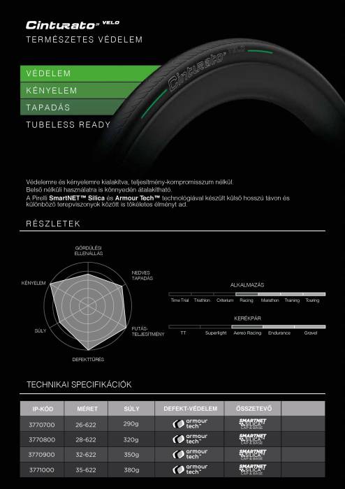 Külső Pirelli Cinturato™ Velo TLR tubeless ready 26-622 127 TPI 290 gr fold. defektvédelem:  Armour Tech™