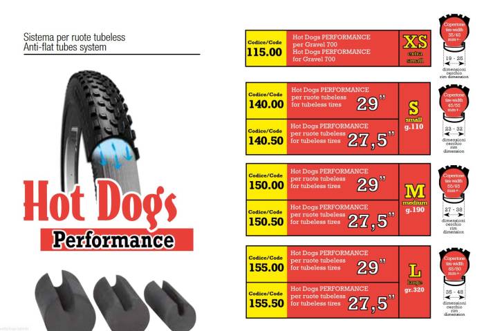 AIR-liner Hot Dogs ROTO SMALL 27,5" felni:23-32mm külső: 45/55mm tubeless ready 2 kerékhez(140.50)