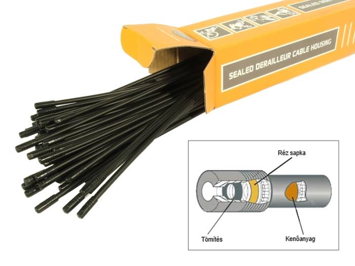 Bowdenház tömített sp 4x300mm