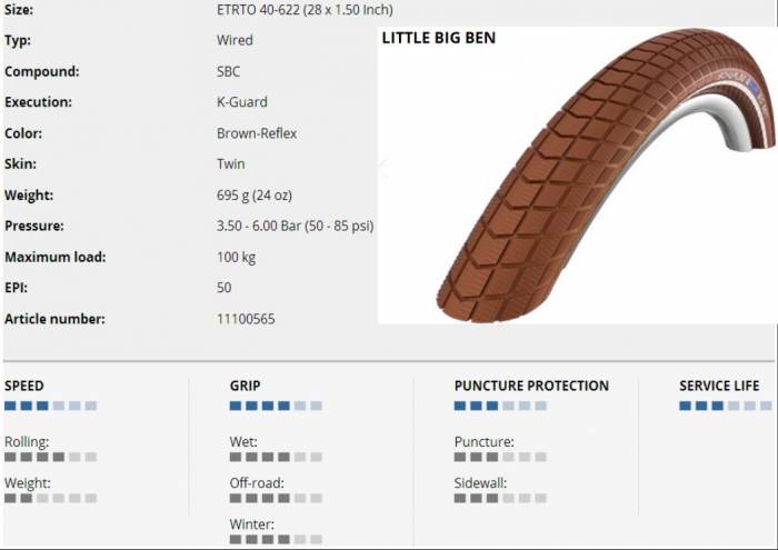 Külső 622-40(28x1,50) little big ben act hs439 kg sbc ref barna tw 695g{25/7}