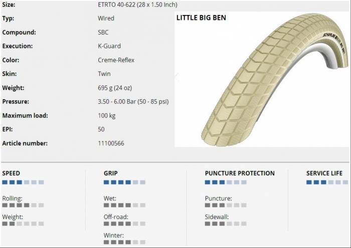 Külső 622-40(28x1,50) little big ben act hs439 kg sbc ref krém tw 695g {25/7}