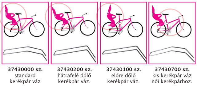 Okbaby tartórúd gyermeküléshez női vázas kerékpárhoz (37430700)